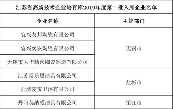 江苏省.jpg